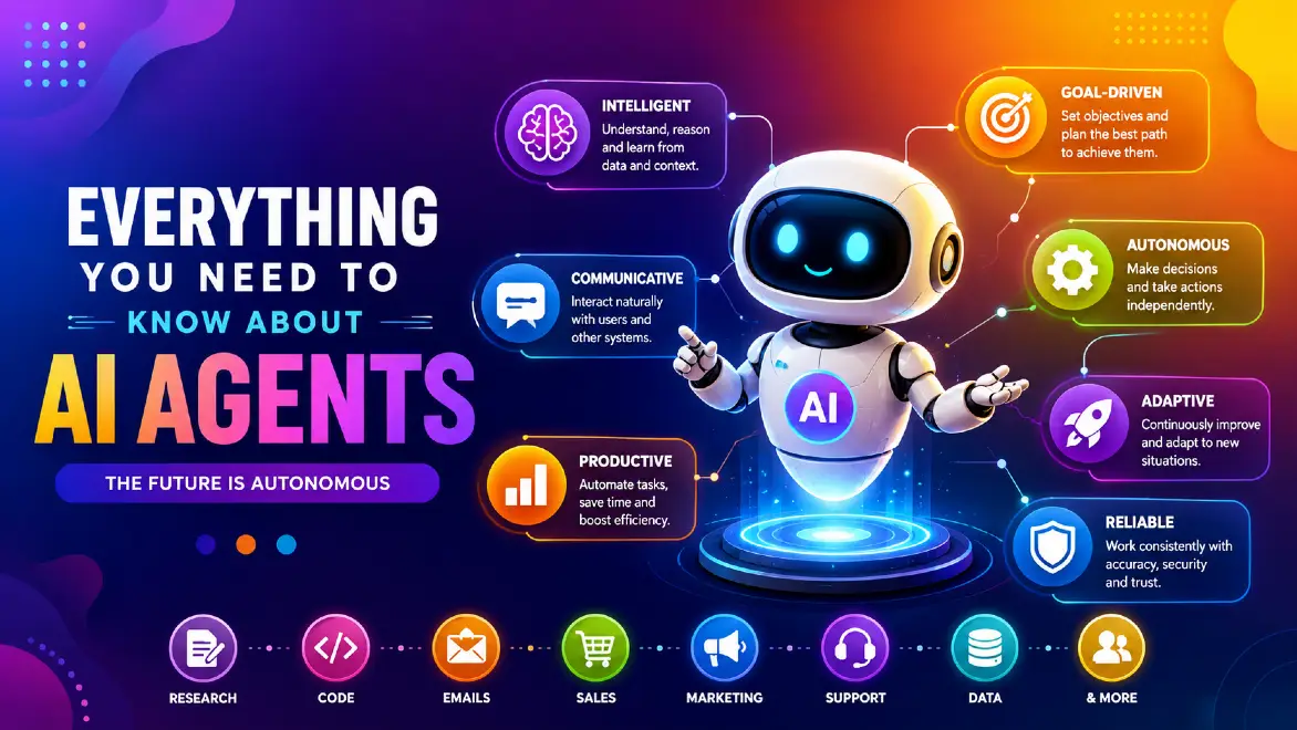 AI Agents Explained: What They Are, How They Work & Real Examples